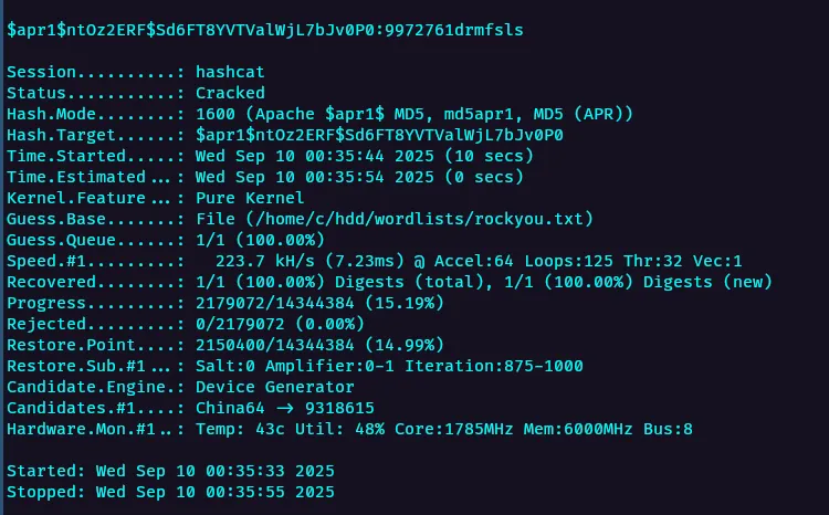 Hashcat